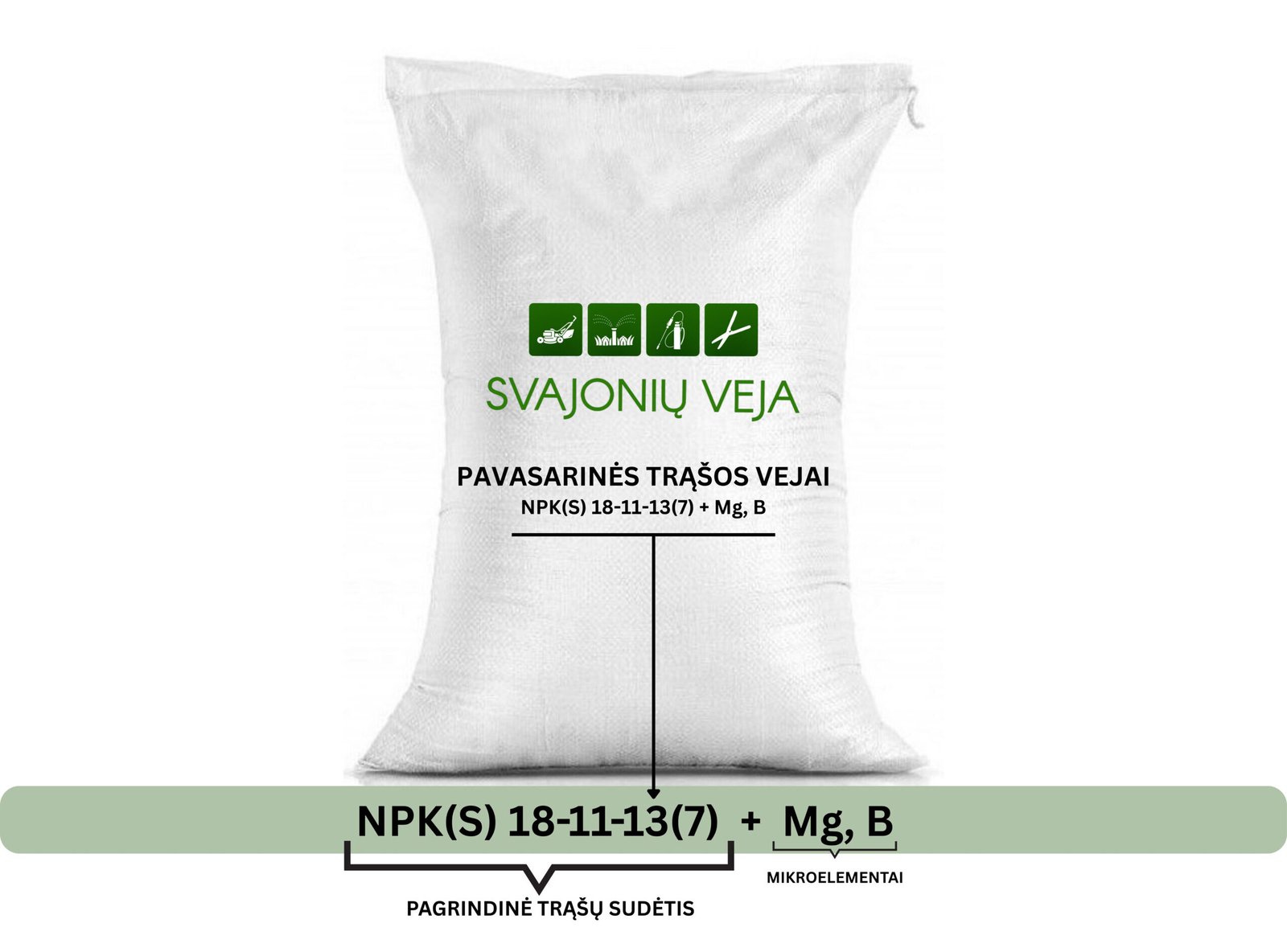 NPK trasu sudetis 18-11-13 pavasarines trasos vejai schema